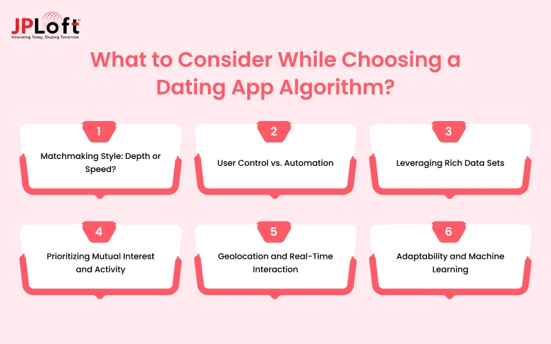 What to Consider While Choosing a Dating App Algorithm_
